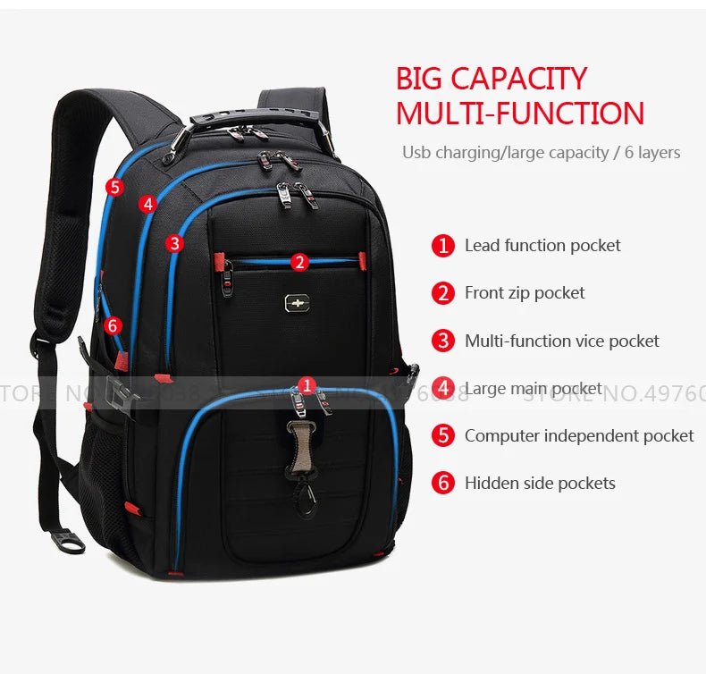 Swiss anti Theft Backpack - Xnest